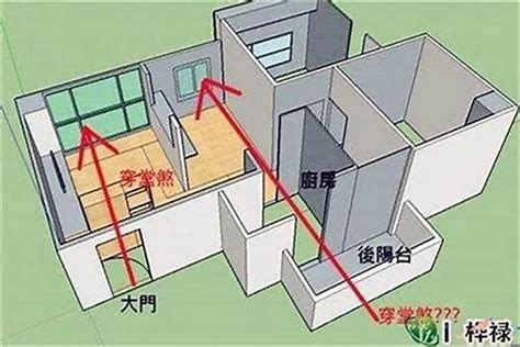 穿門煞|陽宅第一煞~「穿堂煞」的4招破解方法 